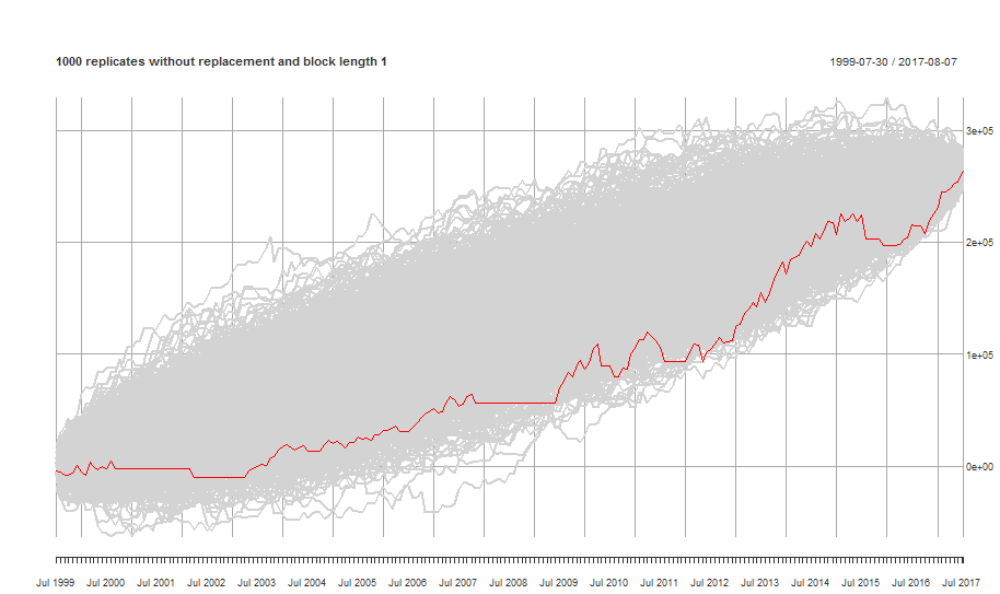 nrsim.plot.normalizeFALSE